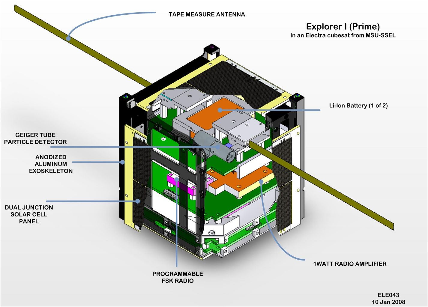 Cutaway of E1P showing the internal layout with labels