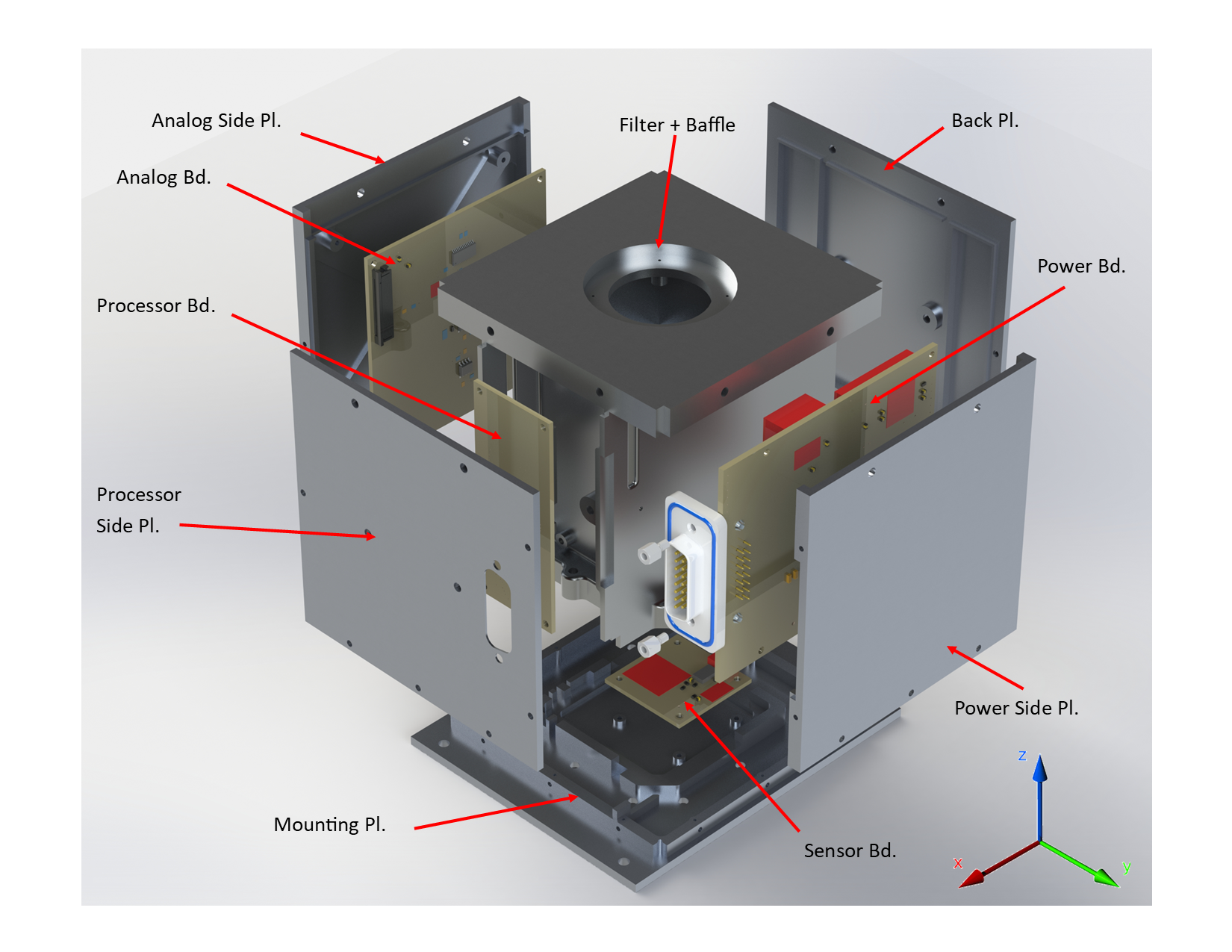 exploded view of the CAPRI-SUN CAD model with components labeled